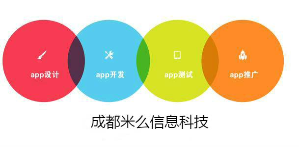 app開發(fā)專業(yè)術(shù)語有哪些？