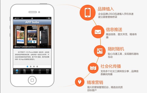 企業(yè)App開發(fā),新型品牌戰(zhàn)略？