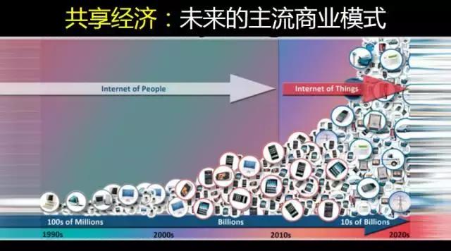 姚欣：不要留戀互聯(lián)網(wǎng)+時(shí)代，下一站是AI+時(shí)代