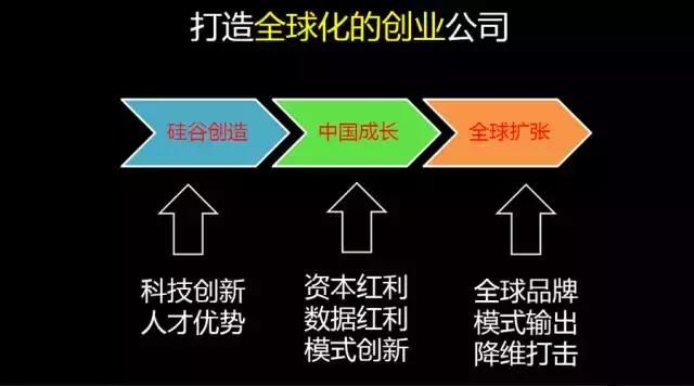 姚欣：不要留戀互聯(lián)網(wǎng)+時(shí)代，下一站是AI+時(shí)代